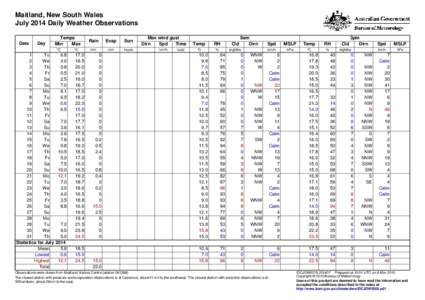 Maitland, New South Wales July 2014 Daily Weather Observations Date Day