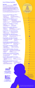 Early On® Michigan Growth Chart  See how grows!