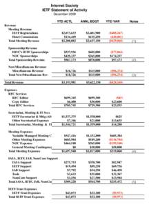 Computing / Internet Engineering Task Force / Request for Comments / Budget / Internet Society / Internet Engineering Task Force Administrative Oversight Committee / Internet governance / Internet / Internet standards