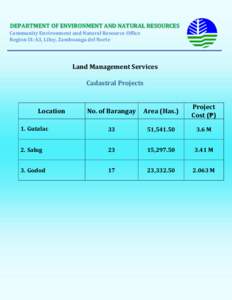 DEPARTMENT OF ENVIRONMENT AND NATURAL RESOURCES Community Environment and Natural Resource Office Region IX-A3, Liloy, Zamboanga del Norte Land Management Services Cadastral Projects