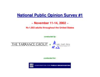 National Opinion Poll Survey 1 Data