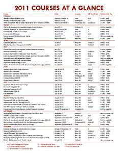 2011 COURSES AT A GLANCE Course	 FEBRUARY Selected Criminal Evidence Issues	 Handling Child Pornography Cases	 When Justice Fails: Threats to the Independence of the Judiciary (JS 644)