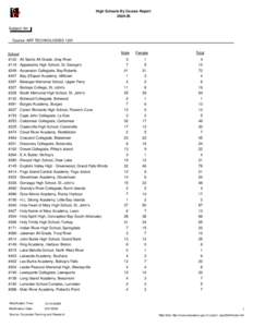 High Schools By Course Report[removed]Subject: Art Course: ART TECHNOLOGIES 1201