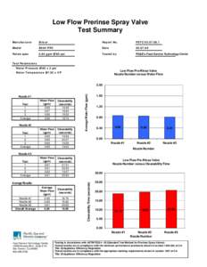 Low Flow Prerinse Spray Valve Test Summary Manufacturer Bricor