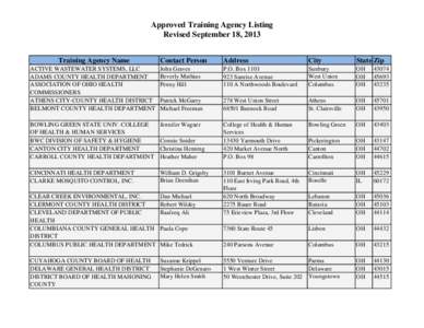 Approved Training Agency Listing Revised September 18, 2013 Contact Person Address