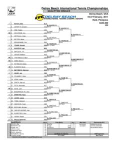 Delray Beach International Tennis Championships QUALIFYING SINGLES 1  1