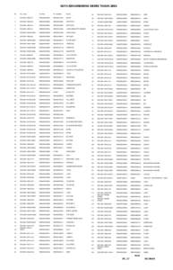 DATA RENUMBERING MEREK TAHUN 2001 No. No. Lama  No. Baru