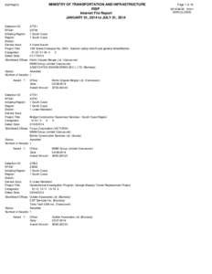 MINISTRY OF TRANSPORTATION AND INFRASTRUCTURE RISP Internet File Report JANUARY 01, 2014 to JULY 01, 2014  RSPR0670