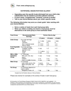 1 From: www.cofargroup.org NUTRITIONAL ISSUES FOR FOOD ALLERGY • •