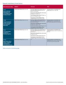 Textbooks / The American Pageant / United States House of Representatives Page