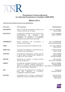 Programme franco-allemand en sciences humaines et sociales (ANR-DFG) Édition 2014 Liste des projets sélectionnés (par ordre alphabétique) : Acronyme