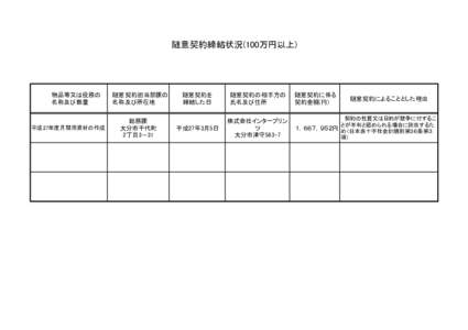 随意契約締結状況(100万円以上)  　　　　　物品等又は役務の 　　　　　名称及び数量  平成27年度月間用資材の作成