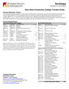 Sociology Bachelor of Arts Degree Glen Oaks Community College Transfer Guide General Admission Criteria To be admitted to this degree program, transfer students with fewer than 12 transferable credits at the time of appl