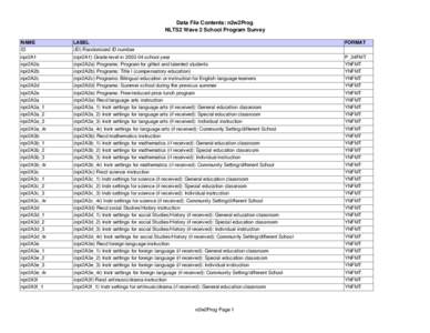 NLTS2 Waves 1-5 Data Documentation and Dictionary