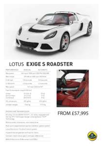 Lotus-exige-roadster