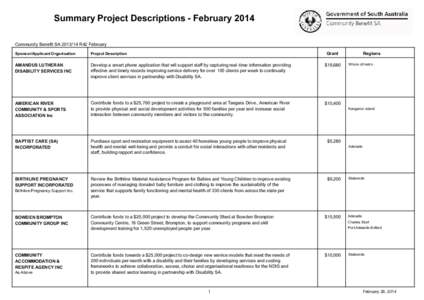 Summary Project Descriptions - February 2014 Community Benefit SA[removed]R42 February Grant Sponsor/Applicant Organisation