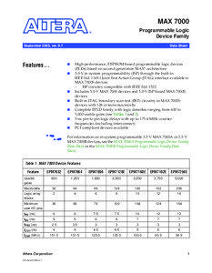 Data Sheet: MAX 7000 Programmable Logic Device Family