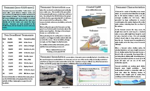 Tsunami (soo-NAH-mee) Tsunamis (Japanese translation “harbor wave”) are waves with a great distance between crests, and are caused by any widespread, sudden movement of large volumes of water. The tsunami grows tall 