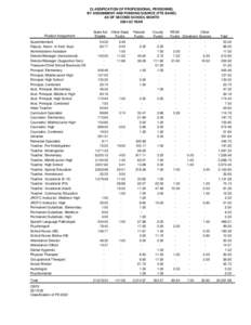 Education reform / Grade / Academic grading in the Philippines / Education / Knowledge / Academic transfer