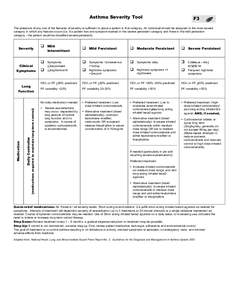 Microsoft Word - AsthmaSeverity