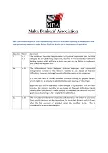 EBA Consultation Paper on Draft Implementing Technical Standards reporting on forbearance and non-performing exposures under Article 95 of the draft Capital Requirements Regulation Question Point 3 4.1