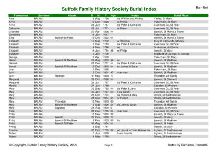 Bal - Bet  Suffolk Family History Society Burial Index Forenames Alice Anne