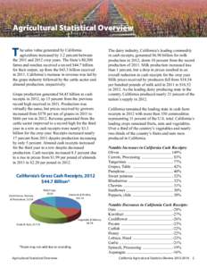 Central Valley / San Joaquin River / Fresno /  California / Tulare /  California / San Joaquin / Geography of California / California / San Joaquin Valley