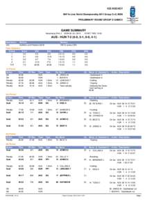 ICE HOCKEY IIHF In-Line World Championship DIV I Group C+D, MEN PRELIMINARY ROUND GROUP D GAME 8 GAME SUMMARY Hakametsa Rink 2