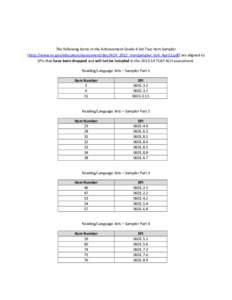 The following items in the Achievement Grade 6 Set Two Item Sampler (http://www.tn.gov/education/assessment/doc/ACH_2012_ItemSampler_Gr6_Apr13.pdf) are aligned to SPIs that have been dropped and will not be included in t