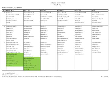 SHUTTLE MENU STS-129 (Stow By Day) ROBERT SATCHER, MS-4 (BROWN) Meal Days 1, 7 & 12** A