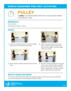 SIMPLE MACHINES PRE-VISIT ACTIVITIES  PULLEY A pulley is a simple machine with one or more grooved wheels connected by a rope.