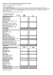 ANNEX II.2.2 : Tables relating to the financial capacity of the tenderer Reference number of the procedure : PO[removed]C4 NAME OF THE TENDERER : Table I.