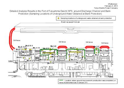 <Reference> February 4, 2014 Tokyo Electric Power Company Detailed Analysis Results in the Port of Fukushima Daiichi NPS, around Discharge Channel and Bank Protection (Sampling Locations of Underground Water Obtained at 