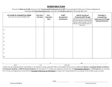 WORKFORCE PLAN “Pursuant to Public Law[removed]referred to as the “Commonwealth Employment Act of 2007” and as amended by Public Law 17-1 Rules and Regulations: Subchapter[removed]Reporting Requirements, Section 60.2-