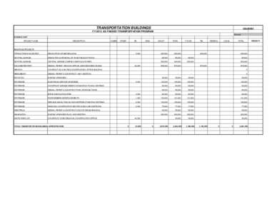 TRANSPORTATION BUILDINGS  COLOR KEY FY 2013 AS PASSED TRANSPORTATION PROGRAM Earmark