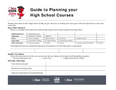 High school / British Columbia Certificate of Graduation / Theodore Roosevelt High School / Education / Course / Curricula