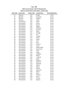 Flax - APH 2014 Insured Counties and Final Planting Dates Montana, South Dakota, North Dakota, and Wyoming State Code 30 30