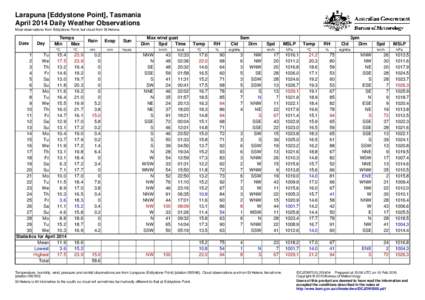 Larapuna [Eddystone Point], Tasmania April 2014 Daily Weather Observations Most observations from Eddystone Point, but cloud from St Helens. Date