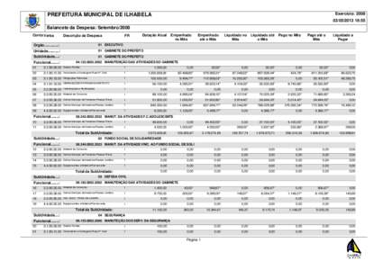 Exercício: 2008  PREFEITURA MUNICIPAL DE ILHABELA:55