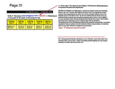 Page[removed]Revise Table F Title: Maximum Line of Sight or TV Illuminance Off-Site Illuminance at any point in the plane of the property line  IX. TABLES (cont.) - Ordinance Text