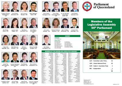 Parliament of Queensland Coralee O’Rourke Mundingburra - ALP