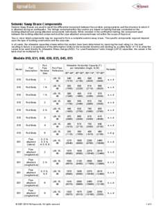 Seismic Sway Brace Components Seismic Sway Braces are used to resist the differential movement between the sprinkler piping systems and the structure to which it is attached during an earthquake. The listings contained w