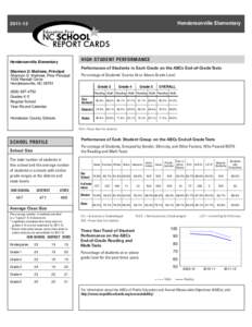 [removed]Hendersonville Elementary HIGH STUDENT PERFORMANCE