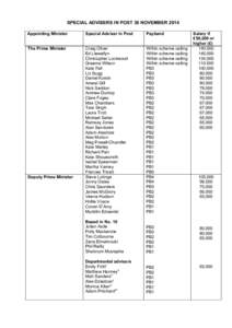 SPECIAL ADVISERS IN POST 30 NOVEMBER 2014 Appointing Minister Special Adviser in Post  Payband