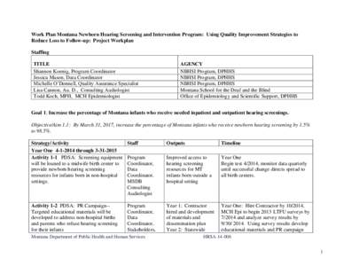 Work Plan Montana Newborn Hearing Screening and Intervention Program: Using Quality Improvement Strategies to Reduce Loss to Follow-up: Project Workplan Staffing TITLE Shannon Koenig, Program Coordinator Jessica Mason, D