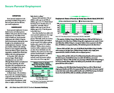 Secure Parental Employment  DEFINITION Secure parental employment is the percentage of children living with at