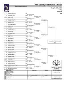 BMW Open by Credit Suisse - Munich MAIN DRAW SINGLES 26 April - 2 May 2004