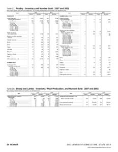 2007 Census of Agriculture Missouri[removed]