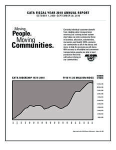 East Lansing /  Michigan / Lansing – East Lansing metropolitan area / Capital Area Transportation Authority / Michigan State University / Lansing /  Michigan / East Lansing / Meridian Mall / C-TRAN / Paratransit / Geography of Michigan / Ingham County /  Michigan / Transportation in the United States