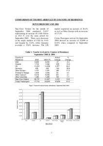 Microsoft Word - September 2003 & 2004 compared.doc